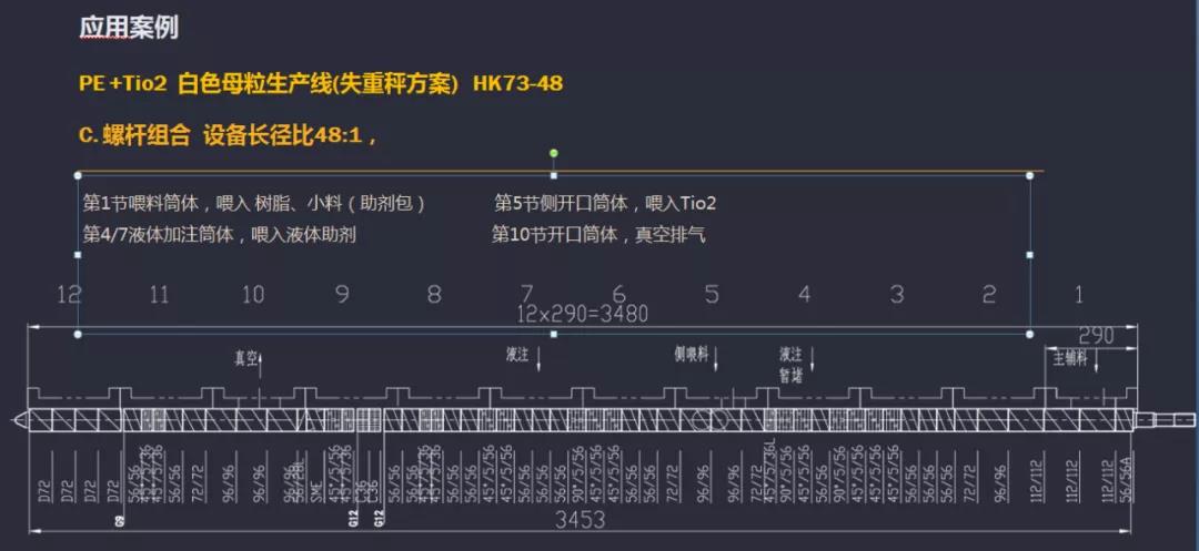 南京科亚出席2021年度色母粒年会会议并作专题报告！